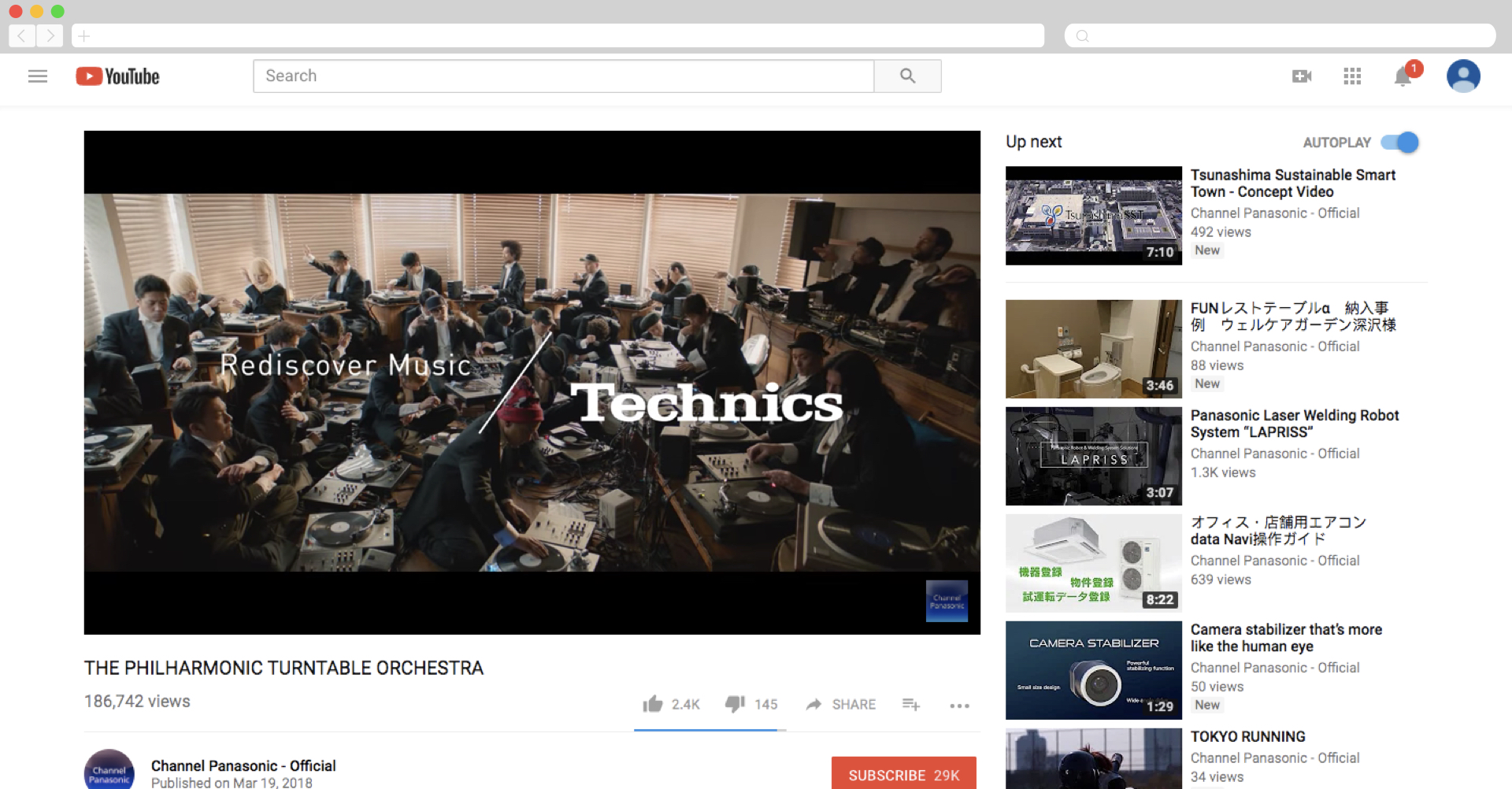 Technics - Philharmonic Turntable Orchestra