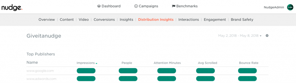 Screenshot of the distribution insights 