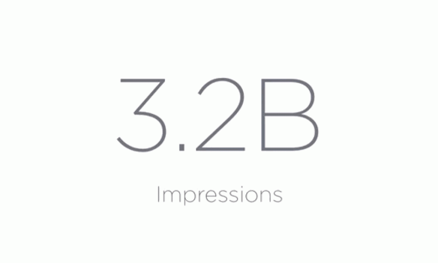 Nudge surpasses 3.2b impressions in 2018