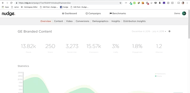 Gif: Double-click any masthead metrics to copy your results